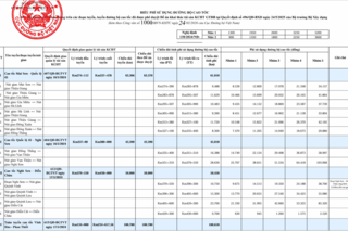 <a href="/kinh-te" title="Kinh tế" rel="dofollow">Kinh tế</a>