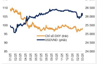 <a href="/kinh-te" title="Kinh tế" rel="dofollow">Kinh tế</a>