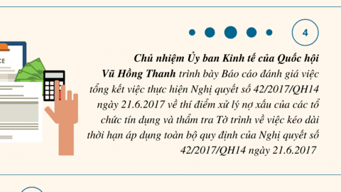 Chương trình làm việc ngày 24/5/2022, Kỳ họp thứ Ba, Quốc hội Khóa XV
