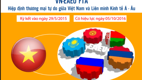 Doanh nghiệp tuân thủ nghiêm quy định mức thuế suất nhập khẩu ưu đãi đối với mặt hàng xăng