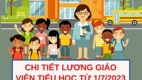 Lương giáo viên tiểu học sẽ như thế nào từ 1/7 năm nay?