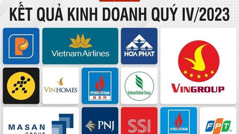 Cập nhật KQKD quý IV/2023: Nhiều doanh nghiệp công bố lợi nhuận năm cao kỷ lục