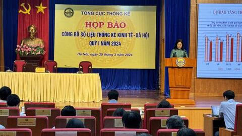 GDP quý I/2024 ước tính tăng 5,66%