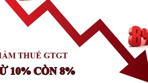 Giảm thuế giá trị gia tăng xuống 8% từ 1/7-31/12/2024