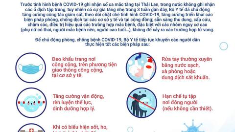Thanh tra Chính phủ: Chủ động thực hiện các biện pháp phòng, chống dịch COVID-19