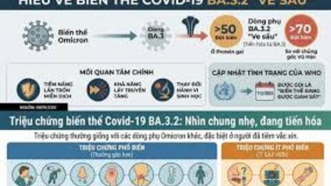 Không chủ quan với biến thể mới của Covid-19