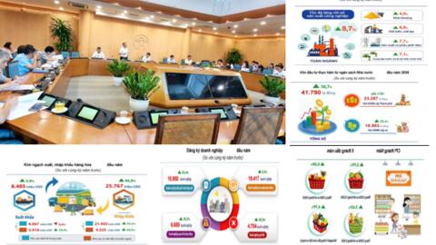 Hà Nội chuẩn hóa dữ liệu, khai thác dư địa tăng trưởng để đạt mục tiêu GRDP 11%