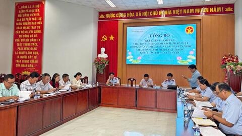 An Giang: Thu hồi hơn 7,8 tỷ đồng qua thanh tra lĩnh vực tài nguyên nước