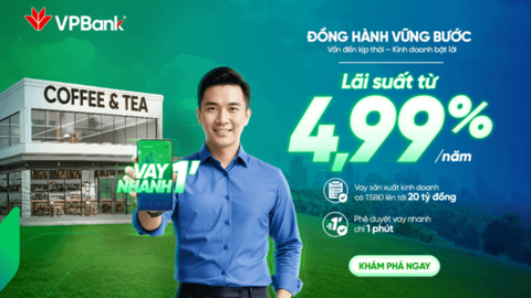 VPBank ra mắt gói ưu đãi lãi suất vay sản xuất kinh doanh từ 4,99%/năm
