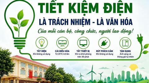 Thanh tra tỉnh Lạng Sơn: Thực hành tiết kiệm trong mọi lĩnh vực công tác