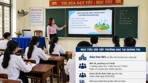 Chính phủ “chốt” số lượng hiệu trưởng, hiệu phó sau sắp xếp trường công