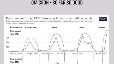 Lạm phát tăng cao nhưng vẫn tiếp tục nới lỏng tiền tệ trong năm 2022?