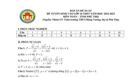 Thi vào lớp 10 tại Phú Thọ: Đề Toán bám sát chương trình, phân hóa rõ ràng