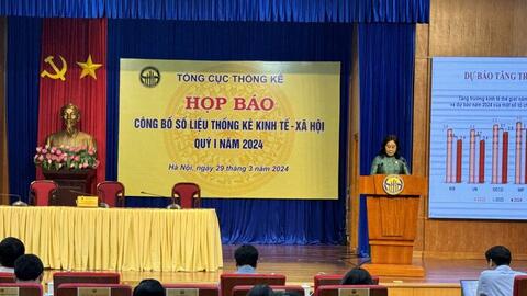 GDP quý I/2024 ước tính tăng 5,66%