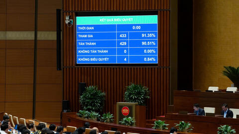 Củng cố kỷ luật tài khóa, huy động hiệu quả nguồn lực cho tăng trưởng