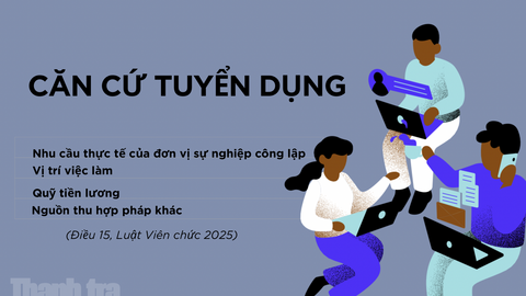 Viên chức được tuyển chọn phải đáp ứng ngay yêu cầu của vị trí việc làm dự tuyển