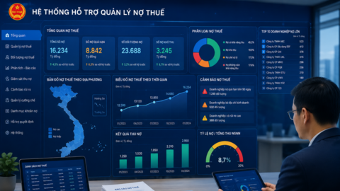 Trợ lý ảo AI: bước đột phá trong quản lý và cưỡng chế nợ thuế