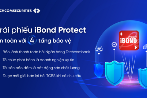 Khẩu vị nhà đầu tư trái phiếu doanh nghiệp thay đổi thế nào sau những biến động?