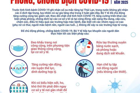 Thanh tra Chính phủ: Chủ động thực hiện các biện pháp phòng, chống dịch COVID-19