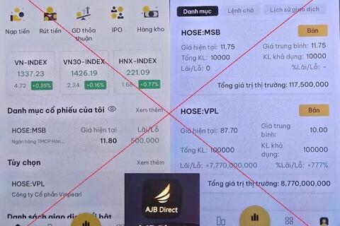 Tham gia học đầu tư chứng khoán, người phụ nữ mất 4 tỷ đồng