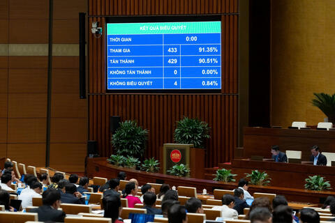 Củng cố kỷ luật tài khóa, huy động hiệu quả nguồn lực cho tăng trưởng