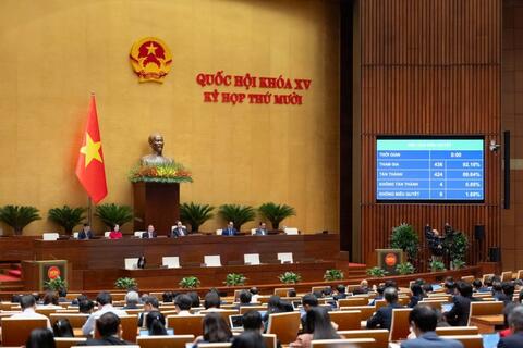 Quốc hội thông qua Nghị quyết về cơ chế, chính sách phát triển năng lượng quốc gia giai đoạn 2026-2030