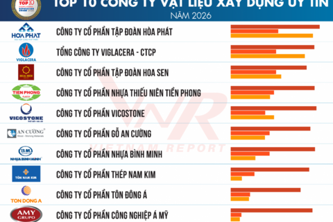 Những "ông lớn" doanh nghiệp Vật liệu xây dựng uy tín năm 2026 và chiến lược định vị phát triển giai đoạn mới