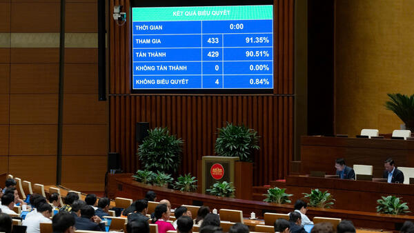 Củng cố kỷ luật tài khóa, huy động hiệu quả nguồn lực cho tăng trưởng