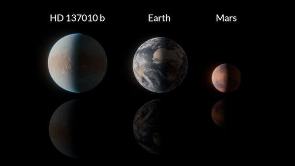 Phát hiện hành tinh có kích thước bằng Trái Đất, có khả năng sinh sống được