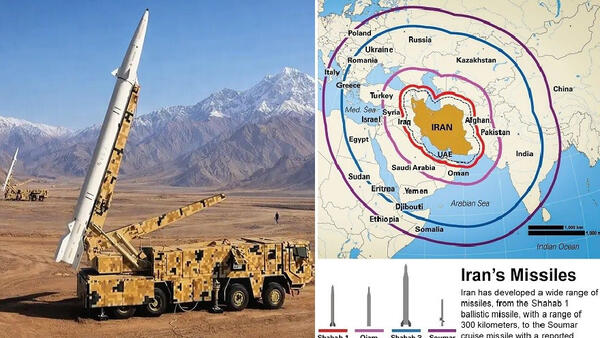 Iran tung kịch bản đáp trả buộc Mỹ phải chùn bước?