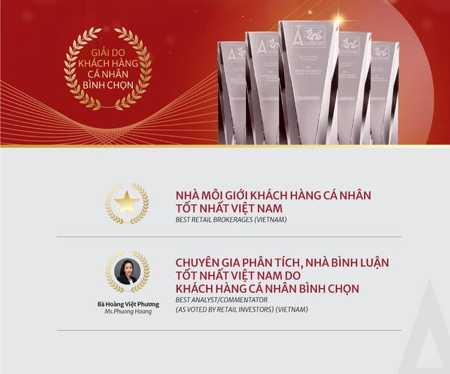 SSI dẫn đầu 27 hạng mục tại giải thưởng Asiamoney Brokers Poll 2021 - Ảnh 2.