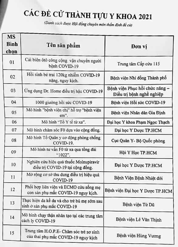 Lưu dấu, vinh danh xứng đáng các thành tựu chống dịch 2021 - Ảnh 2.