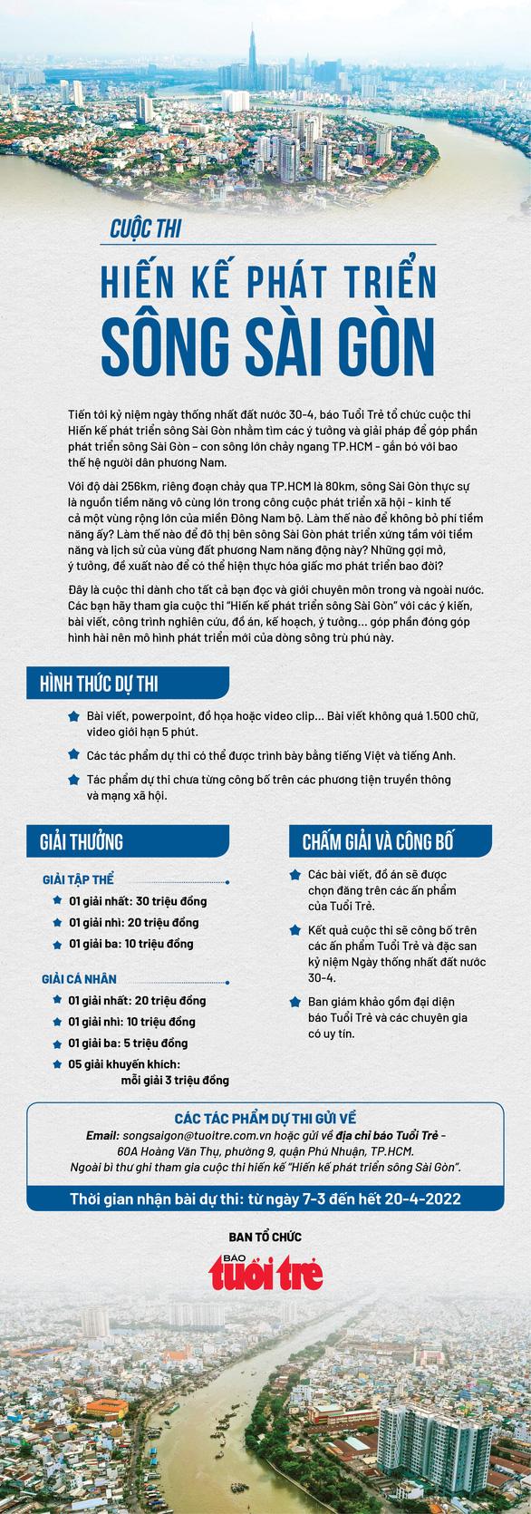 Tầm nhìn phát triển sông Sài Gòn cần gắn liền với tầm nhìn phát triển chung thành phố - Ảnh 2.