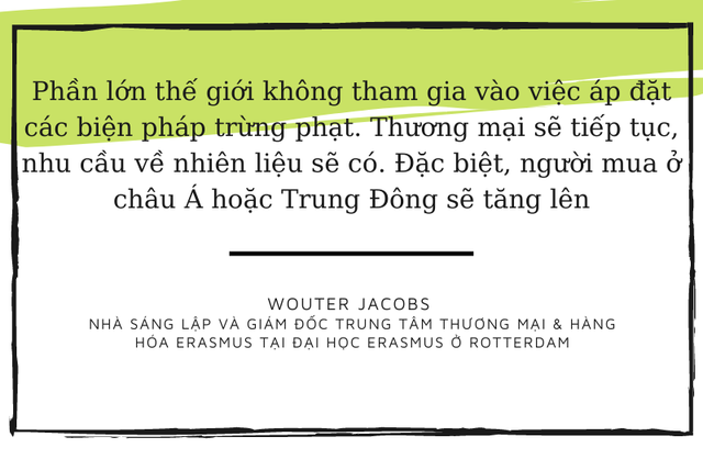 Bị cấm mọi phương diện, Nga vẫn dự báo lợi nhuận xuất khẩu năng lượng tăng vọt - Ảnh 2.