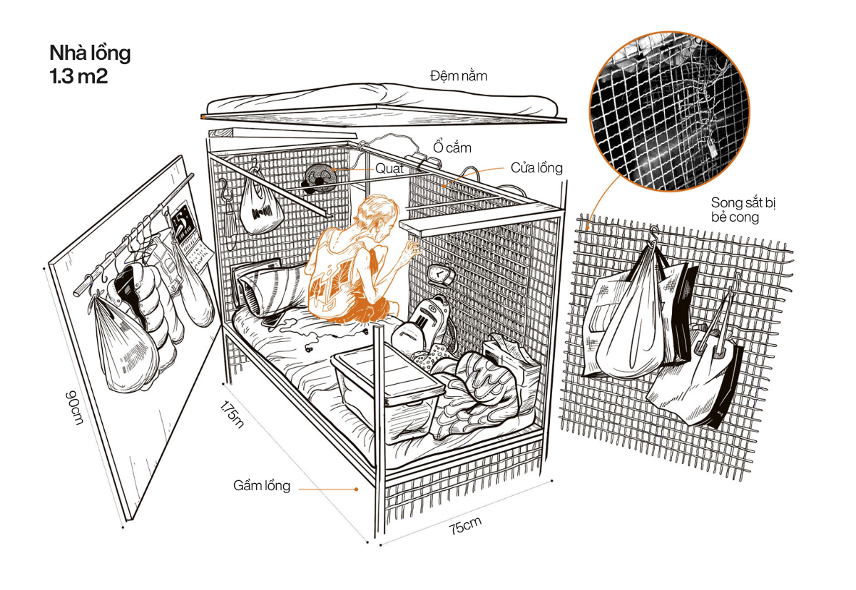 Cuộc sống bên trong những căn ‘nhà lồng’ rộng 2 m2 tại Hong Kong  - Ảnh 2.