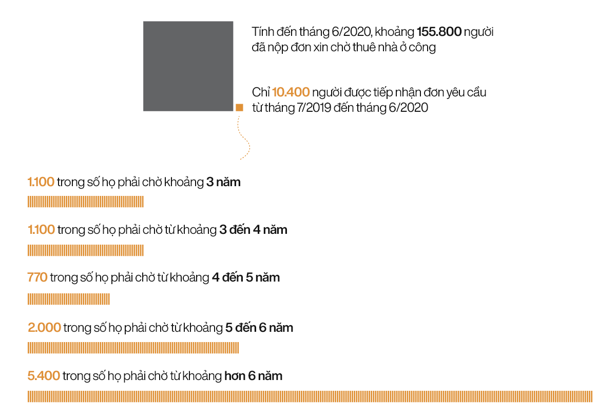 Cuộc sống bên trong những căn ‘nhà lồng’ rộng 2 m2 tại Hong Kong  - Ảnh 4.