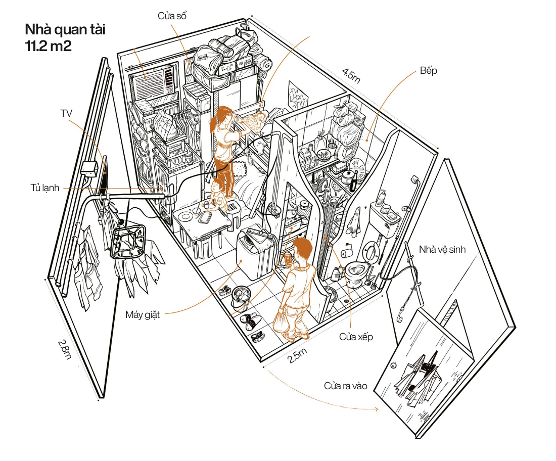 Cuộc sống bên trong những căn ‘nhà lồng’ rộng 2 m2 tại Hong Kong  - Ảnh 6.