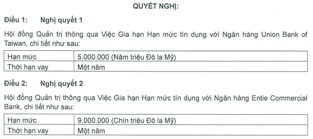 Cổ đông ngoại muốn bán 6 triệu cổ phiếu PHS - Ảnh 1.