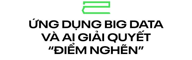 One Mount: Ứng dụng công nghệ để tìm cách tháo gỡ những 'điểm nghẽn' của thị trường - Ảnh 5.