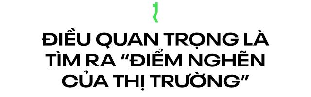 One Mount: Ứng dụng công nghệ để tìm cách tháo gỡ những 'điểm nghẽn' của thị trường - Ảnh 2.