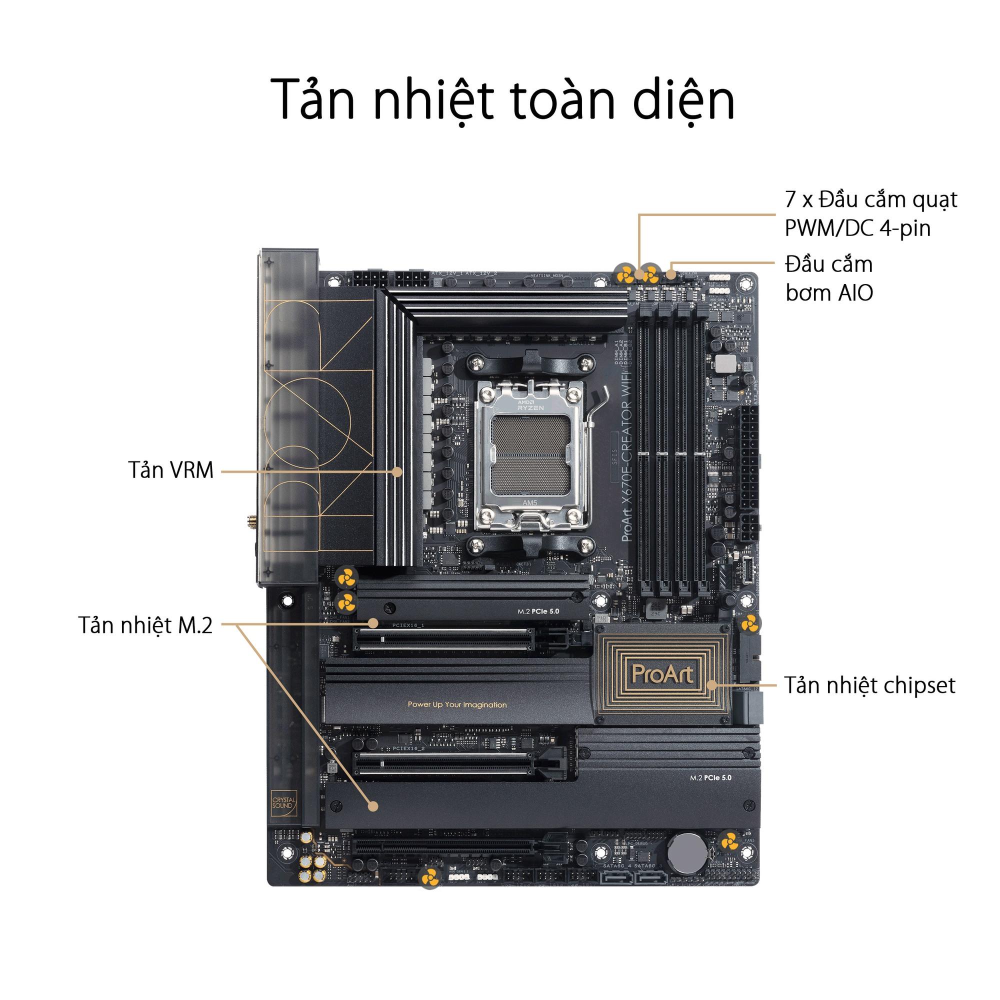 ASUS ra mắt dòng sản phẩm bo mạch chủ sử dụng chipset AMD X670 Series: 5 phiên bản đáp ứng mọi nhu cầu chuyên nghiệp - Ảnh 9. ASUS ra mắt dòng sản phẩm bo mạch chủ sử dụng chipset AMD X670 Series: 5 phiên bản đáp ứng mọi nhu cầu chuyên nghiệp - Ảnh 9.
