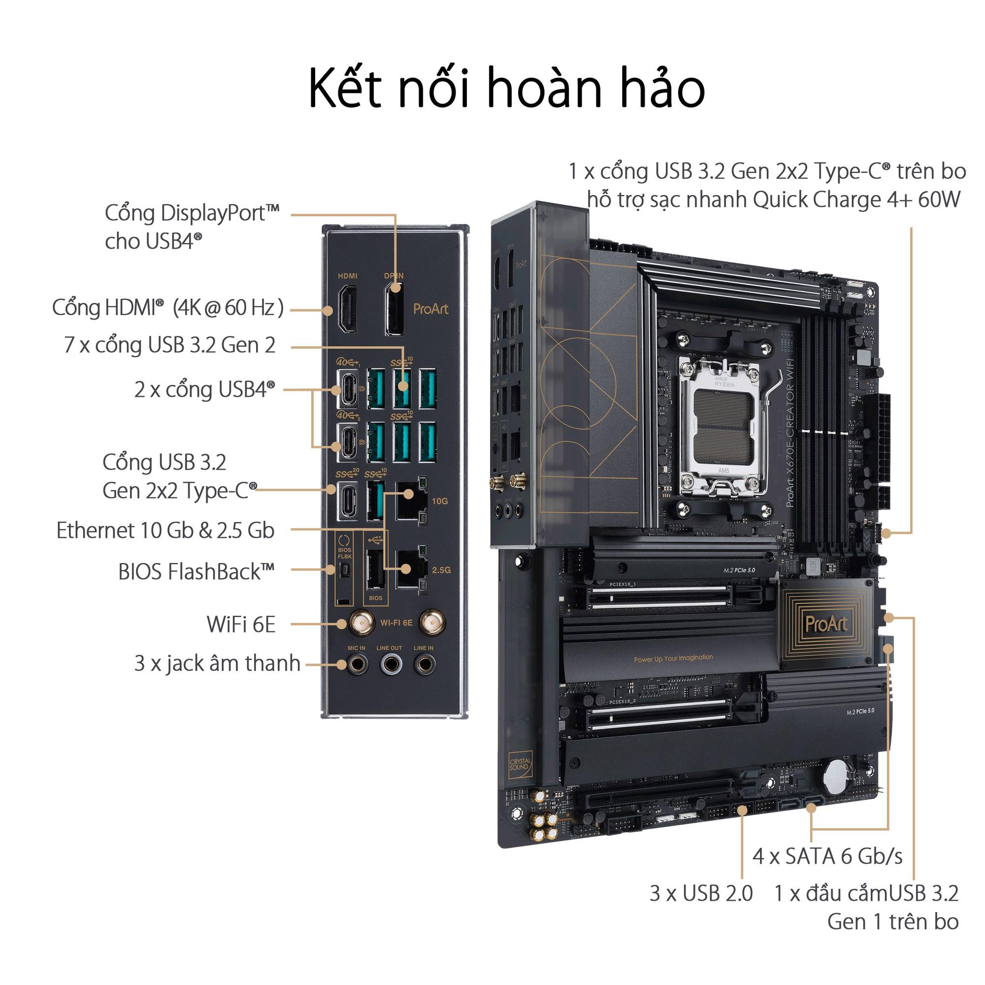 ASUS ra mắt dòng sản phẩm bo mạch chủ sử dụng chipset AMD X670 Series: 5 phiên bản đáp ứng mọi nhu cầu chuyên nghiệp - Ảnh 10. ASUS ra mắt dòng sản phẩm bo mạch chủ sử dụng chipset AMD X670 Series: 5 phiên bản đáp ứng mọi nhu cầu chuyên nghiệp - Ảnh 10.