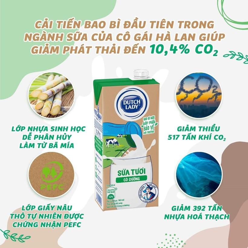 Cô Gái Hà Lan tiên phong giới thiệu hộp sữa giấy nâu bảo vệ môi trường ảnh 2