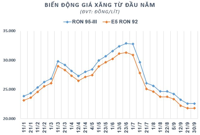 Top những doanh nghiệp lỗ lớn nhất quý 3: Ngành thép chiếm đa số, hai công ty hàng không đứng đầu với khoản lỗ hàng nghìn tỷ - Ảnh 4.