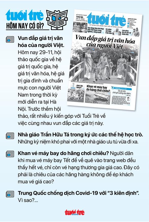 Tin sáng 29-11: Năm 2023 Việt Nam đón công dân 100 triệu; TP.HCM nhiều biển quảng cáo lộn xộn - Ảnh 6.