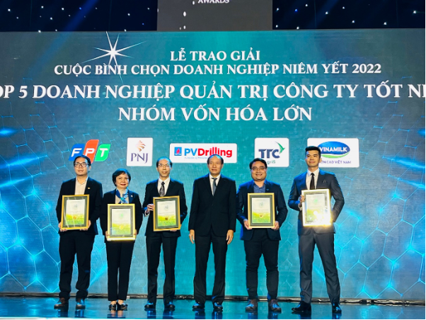 PNJ góp mặt trong top 5 doanh nghiệp niêm yết quản trị tốt năm 2022 - Ảnh 1. PNJ góp mặt trong top 5 doanh nghiệp niêm yết quản trị tốt năm 2022 - Ảnh 1.