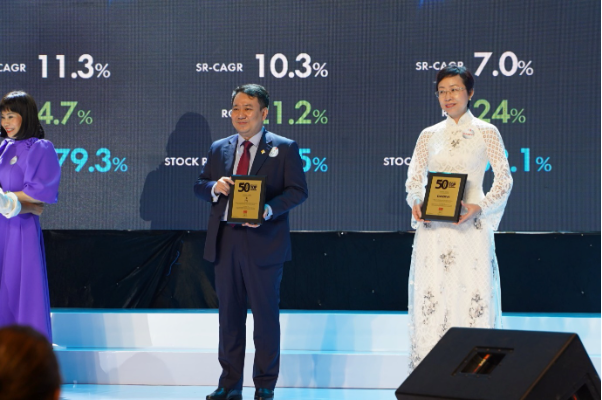 PNJ góp mặt trong top 5 doanh nghiệp niêm yết quản trị tốt năm 2022 - Ảnh 4. PNJ góp mặt trong top 5 doanh nghiệp niêm yết quản trị tốt năm 2022 - Ảnh 4.