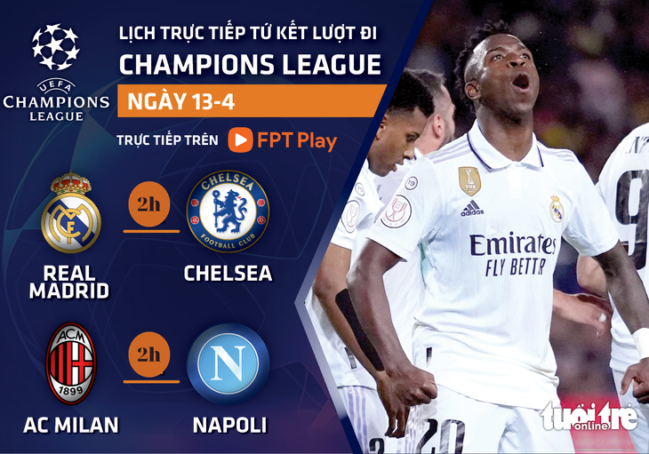 Lịch trực tiếp tứ kết lượt đi Champions League - Đồ hoạ: AN BÌNH