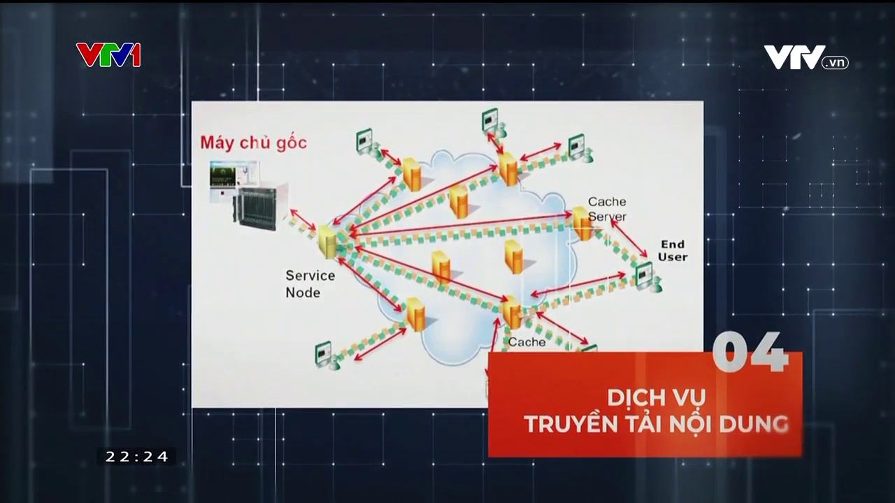 Vi phạm bản quyền trực tuyến tại Việt Nam: Thu lợi bất chính hàng trăm tỷ đồng - Ảnh 3.