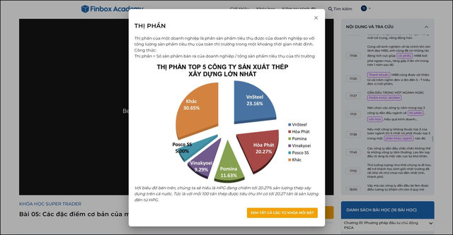 Finbox ra mắt nền tảng học chứng khoán trực tuyến, thông minh - Ảnh 2.